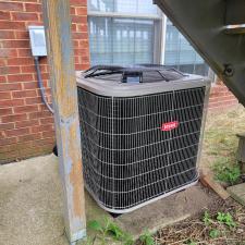 Madison-HVAC-Enhancing-Comfort-with-Expert-Heating-and-AC-Services-in-Madison-County-KY 0