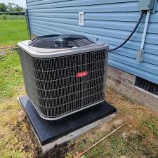 Completed-HVAC-Installation-in-Richmond-KY-Enhancing-Comfort-Year-Round 0