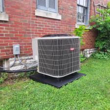 Madison-HVAC-Enhances-Comfort-with-a-High-Efficiency-System-Installation-in-Lexington-KY 0