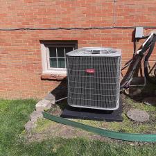 Madison-HVAC-Expert-Bryant-System-Installations-and-HVAC-Services-in-Lexington-KY 0