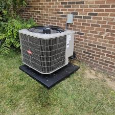 Madison-HVAC-Pioneering-Home-Comfort-in-Madison-County-KY-with-Advanced-Heating-and-Cooling-Solutions-Experience-unparalleled-efficiency-and-expertise-with-our-latest-HVAC-installation-on-Medley-Drive-Richmond-KY 0